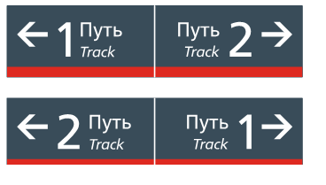 Статический навигационный указатель КМСО.279020.100.209.В